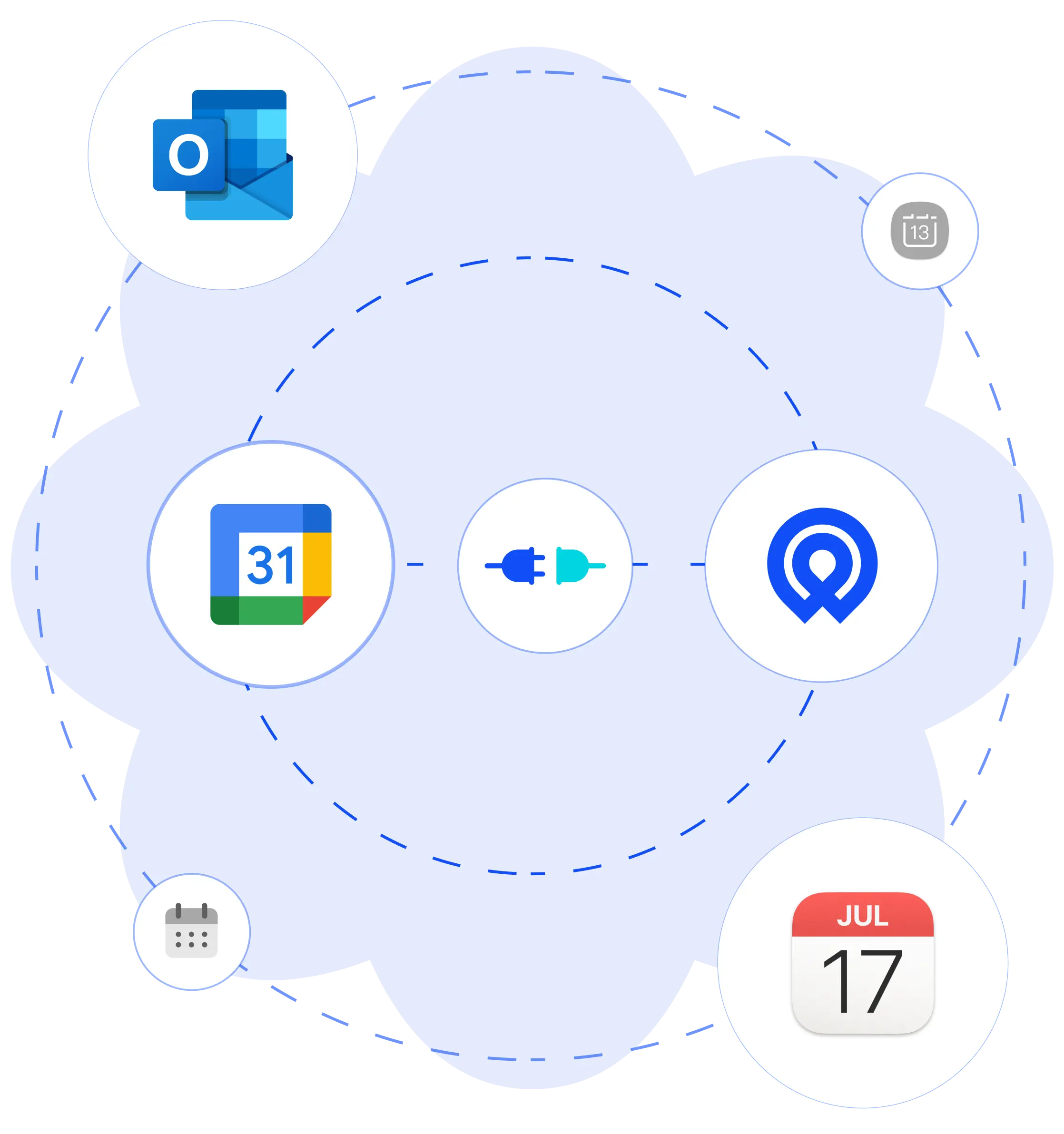 Sync with التقويمات الخارجية
