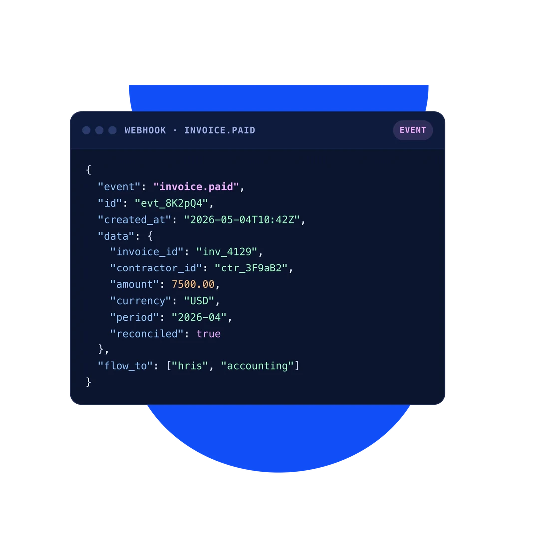 حمولة JSON من خطّاف ويب تُسلَّم إلى أنظمتك في الوقت الفعلي