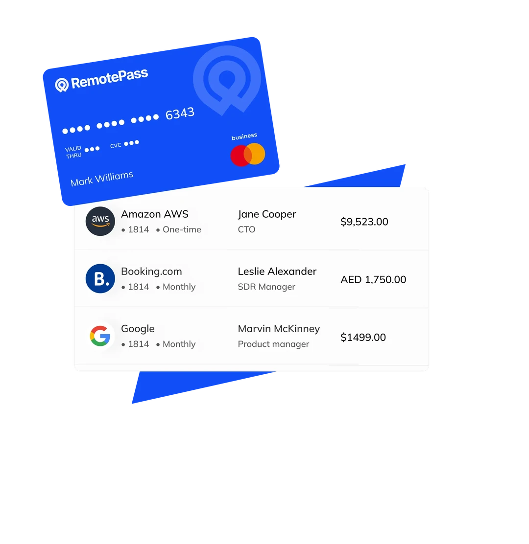بطاقة SpendCard من ريموت باس باسم مارك ويليامز مع معاملات مصنّفة: Amazon AWS بقيمة 9,523.00 دولار، Booking.com بقيمة 1,750.00 درهماً، وGoogle بقيمة 1,499.00 دولار