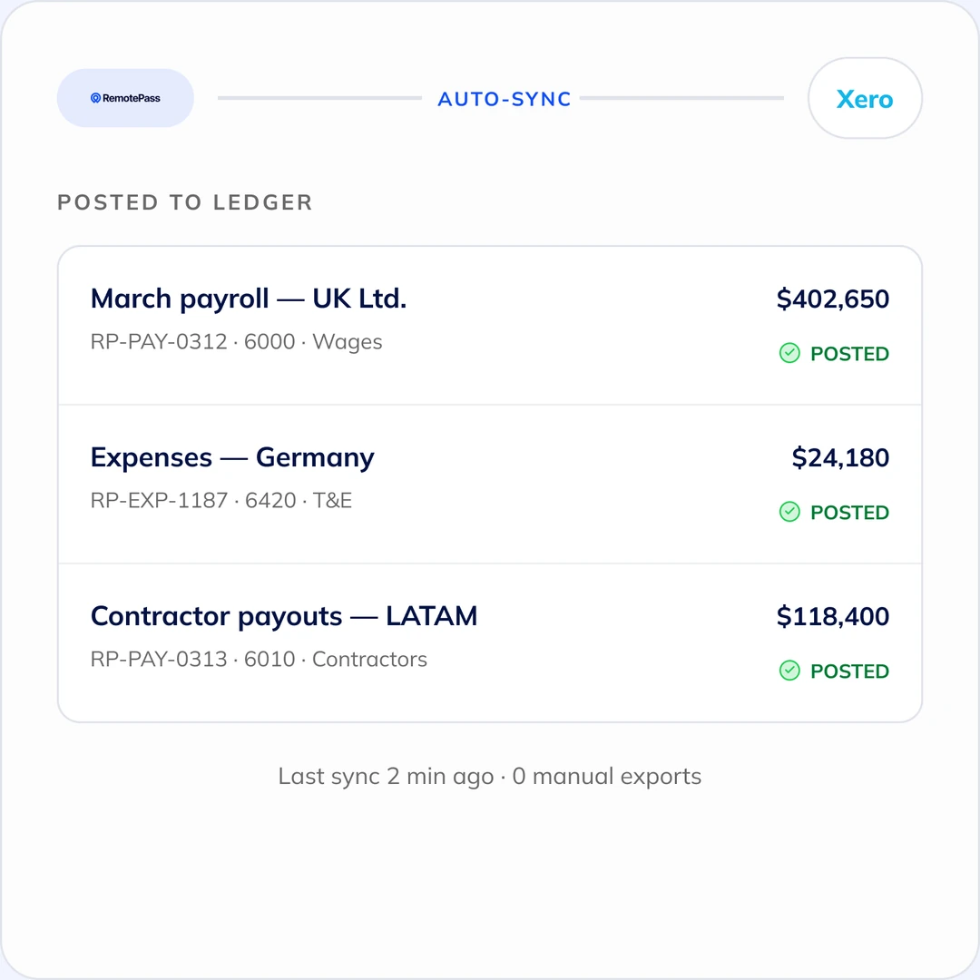 تزامن ريموت باس التلقائي مع Xero: رواتب مارس للمملكة المتحدة 402,650 دولاراً، نفقات ألمانيا 24,180 دولاراً، ومدفوعات متعاقدي أمريكا اللاتينية 118,400 دولار، كلها مُرحّلة إلى دفتر الأستاذ؛ آخر تزامن قبل دقيقتين، 0 تصدير يدوي
