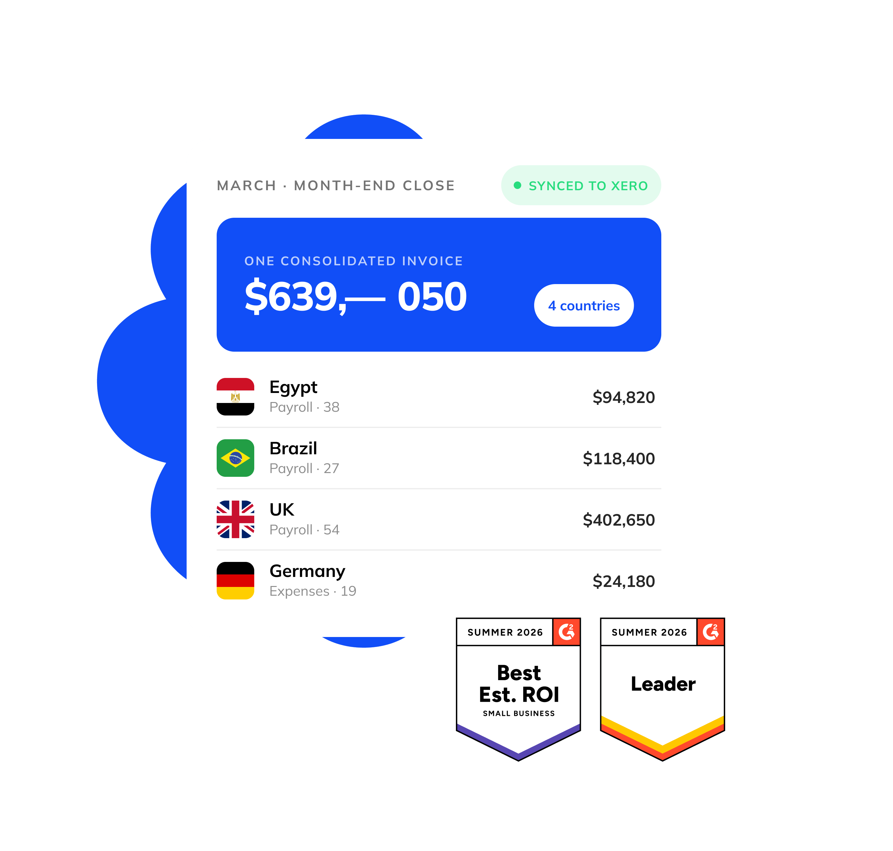 إغلاق نهاية شهر مارس متزامن مع Xero: فاتورة موحّدة واحدة بقيمة 639,050 دولاراً عبر 4 دول — رواتب ونفقات مصر والبرازيل والمملكة المتحدة وألمانيا — مع شارات G2