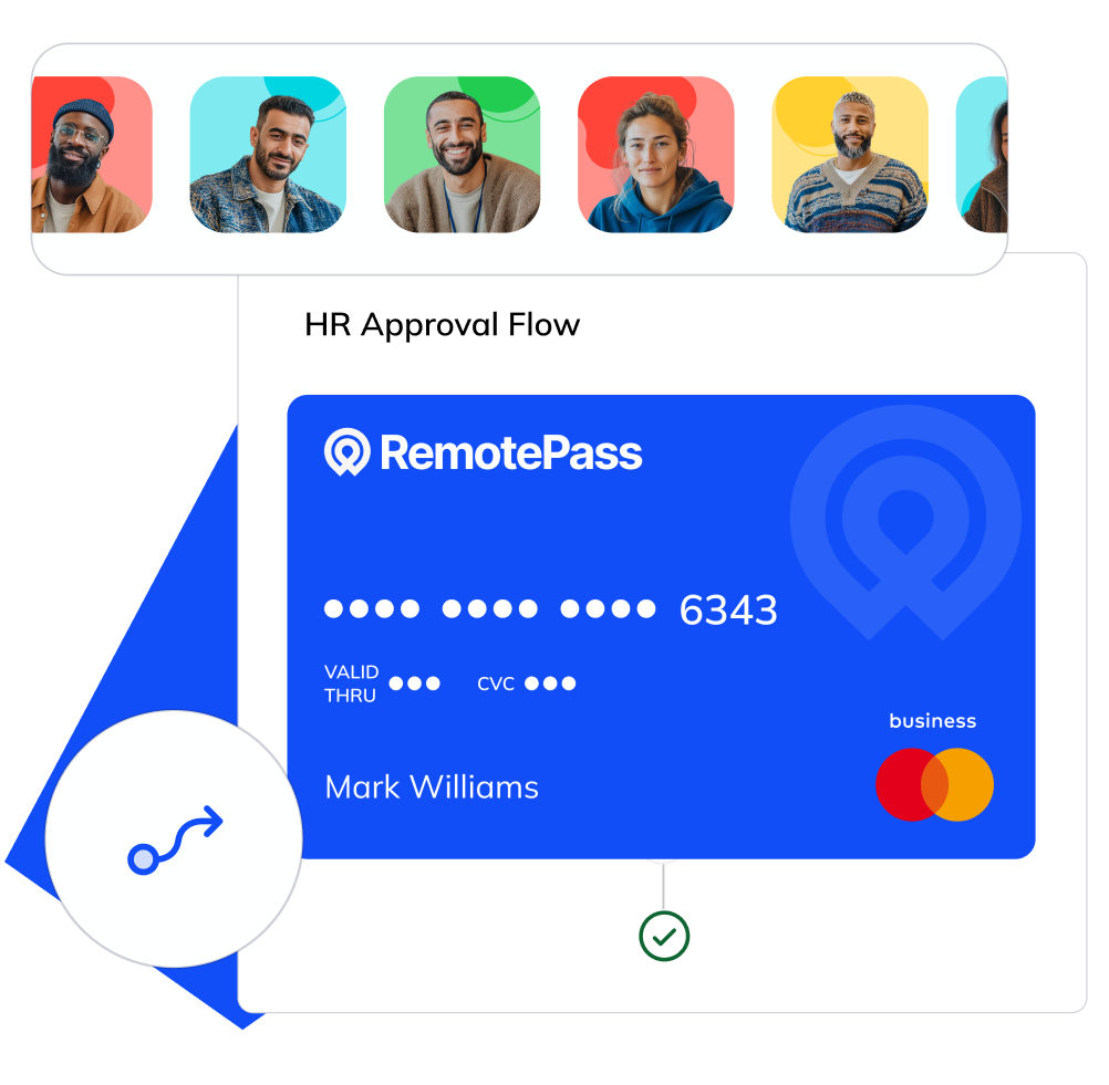 إصدار بطاقات RemotePass SpendCards للمتعاقدين